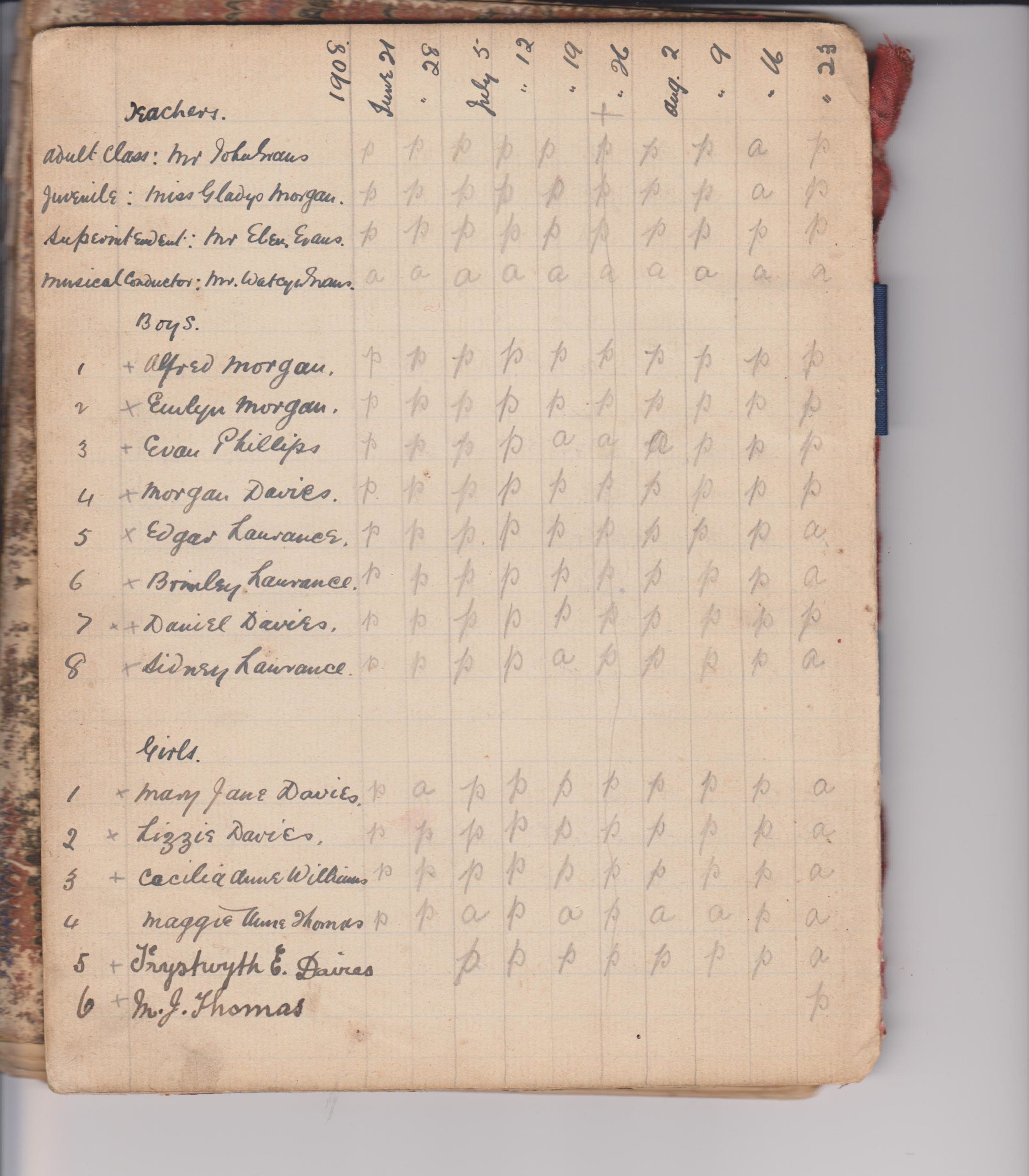 Aber sunday school register 1908